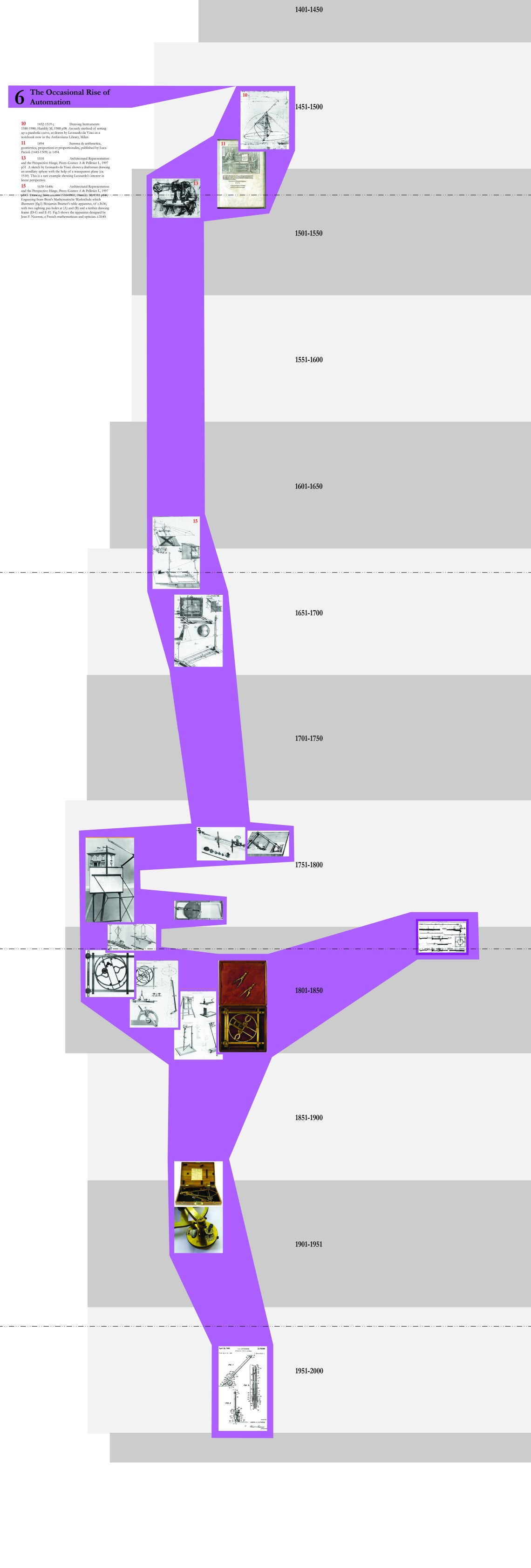 Chrono Slice 6-All-Top_Comb